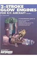 2-Stroke Glow Engines for RC.Planes