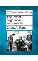 Law of Negotiable Instruments.