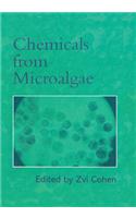 Chemicals from Microalgae