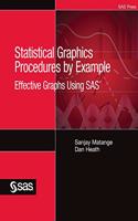 Statistical Graphics Procedures by Example