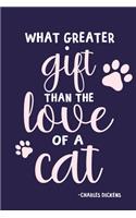 What Greater Gift Than The Love Of A Cat - Charles Dickens