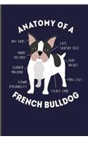 Anatomy of a French Bulldog