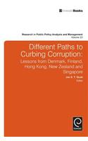 Different Paths to Curbing Corruption