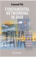 Fundamental Networking in Java