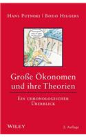 Große Okonomen und ihre Theorien