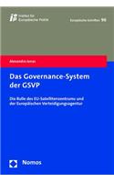 Das Governance-System Der Gsvp