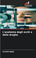 L'anatomia degli occhi e delle droghe