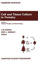 Cell and Tissue Culture in Forestry