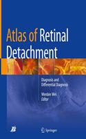 Atlas of Retinal Detachment