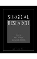 Surgical Research