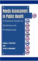 Needs Assessment in Public Health