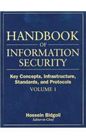 Handbook of Information Security, Key Concepts, Infrastructure, Standards, and Protocols