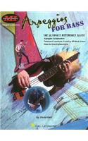 Arpeggios for Bass: Private Lessons Series