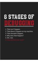 6 Stages Of Debugging