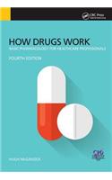 How Drugs Work