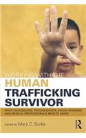 Working with the Human Trafficking Survivor