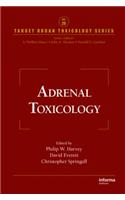 Adrenal Toxicology