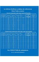 última referencia de tabla y gráficos para tubo y acero