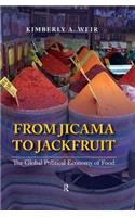 From Jicama to Jackfruit