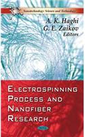 Electrospinning Process & Nanofiber Research