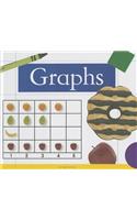 Graphs