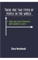 There Are Two Types Of People In The World Those Who Can Extrapolate From Incomplete Data