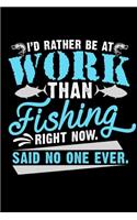 Id Rather Be At Work Than Fishing Right Now Said No One Ever