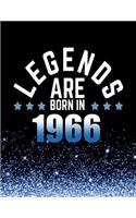 Legends Are Born in 1966