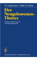Der Neugeborenen-Thorax