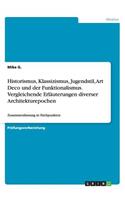 Historismus, Klassizismus, Jugendstil, Art Deco und der Funktionalismus. Vergleichende Erläuterungen diverser Architekturepochen: Zusammenfassung in Stichpunkten