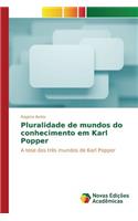 Pluralidade de mundos do conhecimento em Karl Popper