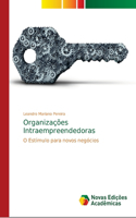 Organizações Intraempreendedoras