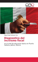 Diagnostico del incivismo fiscal