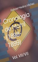 Cronología de Motril (1898-1899)