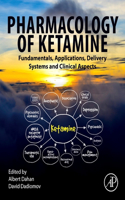 Pharmacology of Ketamine