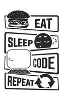 Eat Sleep Code Repeat