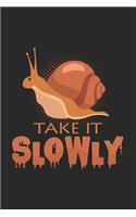 take it slowly