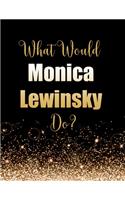 What Would Monica Lewinsky Do?