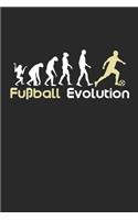 Fußball Evolution