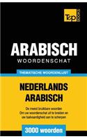 Thematische woordenschat Nederlands-Arabisch - 3000 woorden