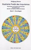 Illustrierte Poetik Des Impurismus: Morphologie Und Funktion Der Genitalien Am Ursprung Von Sprache Und Mythos, Schrift Und Literatur. Band I: Grundlagen Band II: Analysen, Farbtafeln 