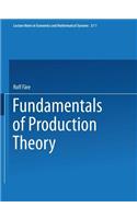 Fundamentals of Production Theory