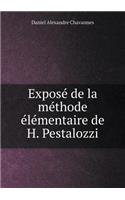 Exposé de la méthode élémentaire de H. Pestalozzi