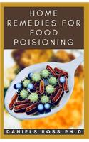 Home Remedies for Food Poisioning