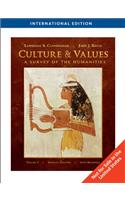 Culture and Values