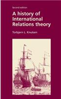 History of International Relations Theory