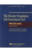 Drucker Foundation Self-Assessment Tool (SAT II)
