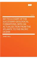 Key to a Chart of the Successive Geological Formations, with an Actualsection from the Atlantic to the Pacific Ocean