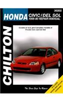 Honda Civic and del Sol