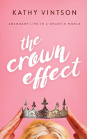 Crown Effect